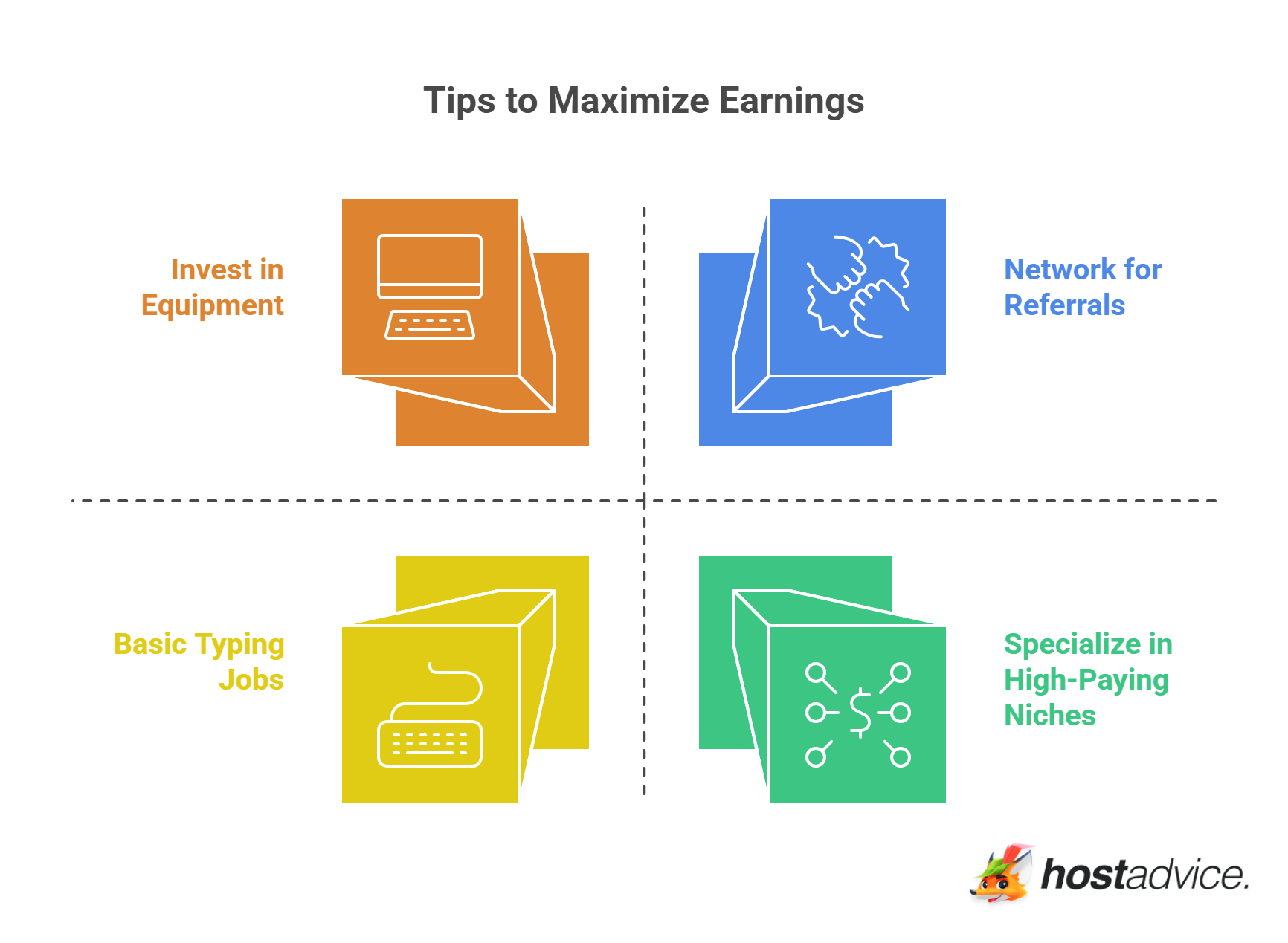 Tips to Maximize Earnings