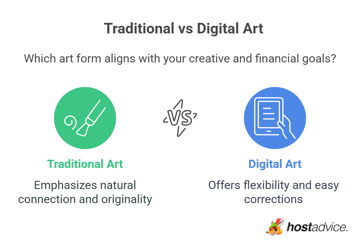 Traditional vs Digital Art