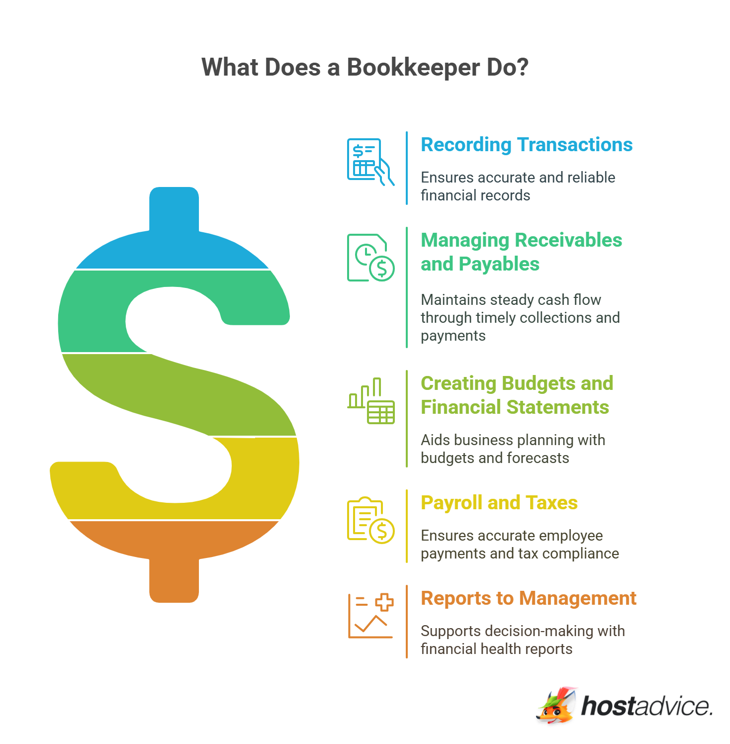 What Does a Bookkeeper Do?