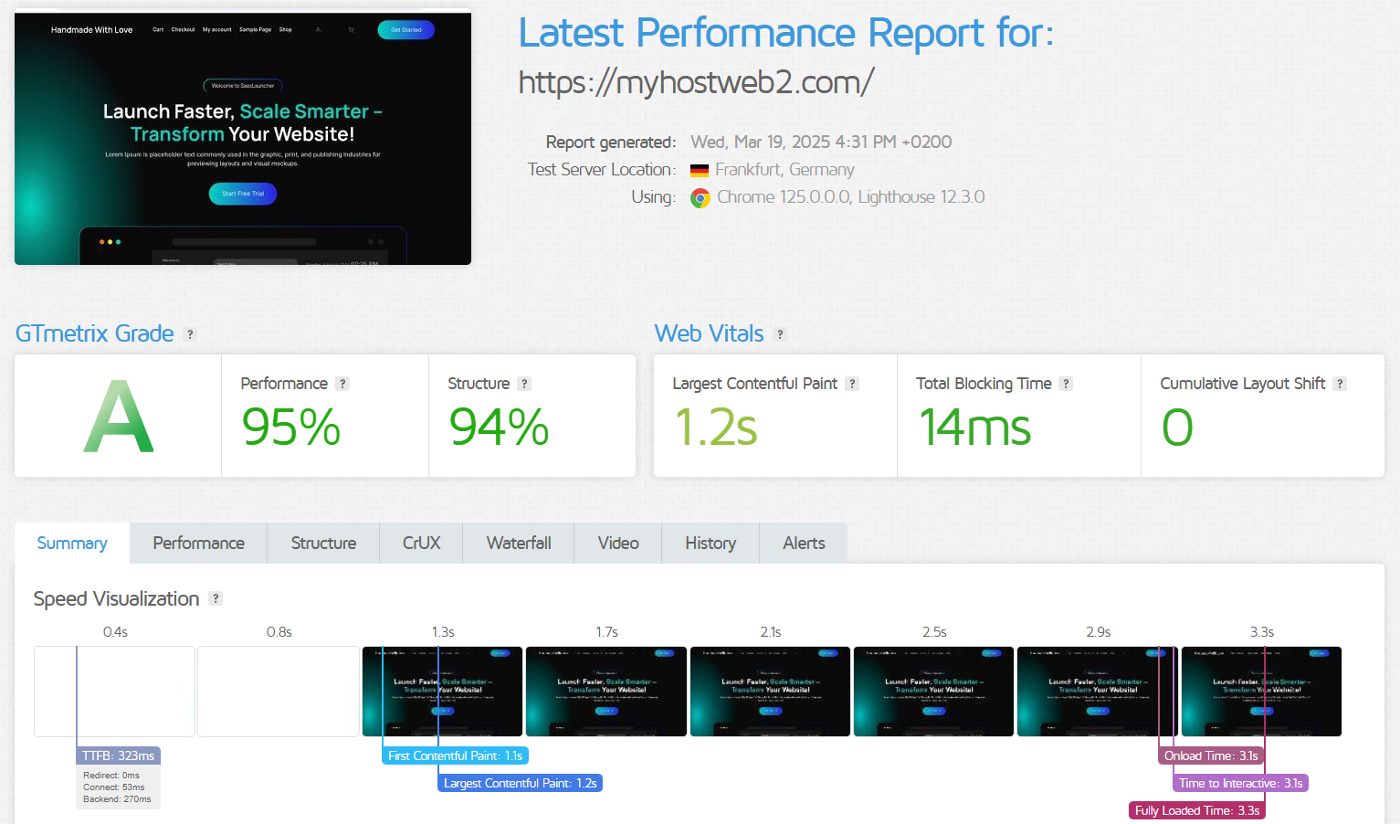 GTmetrix test results
