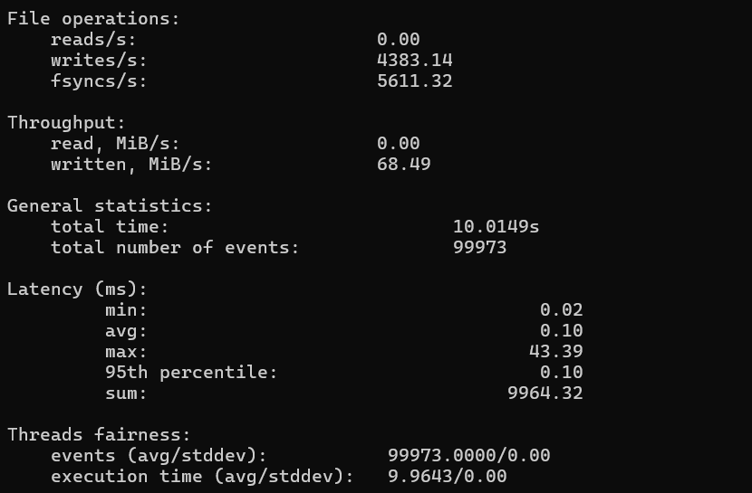 Disk I/O Performance Test result