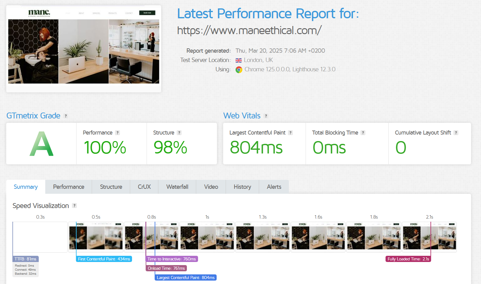 Wix Latest Performance test result