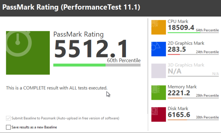 PassMark Performance Test