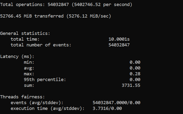 Memory Benchmark test result