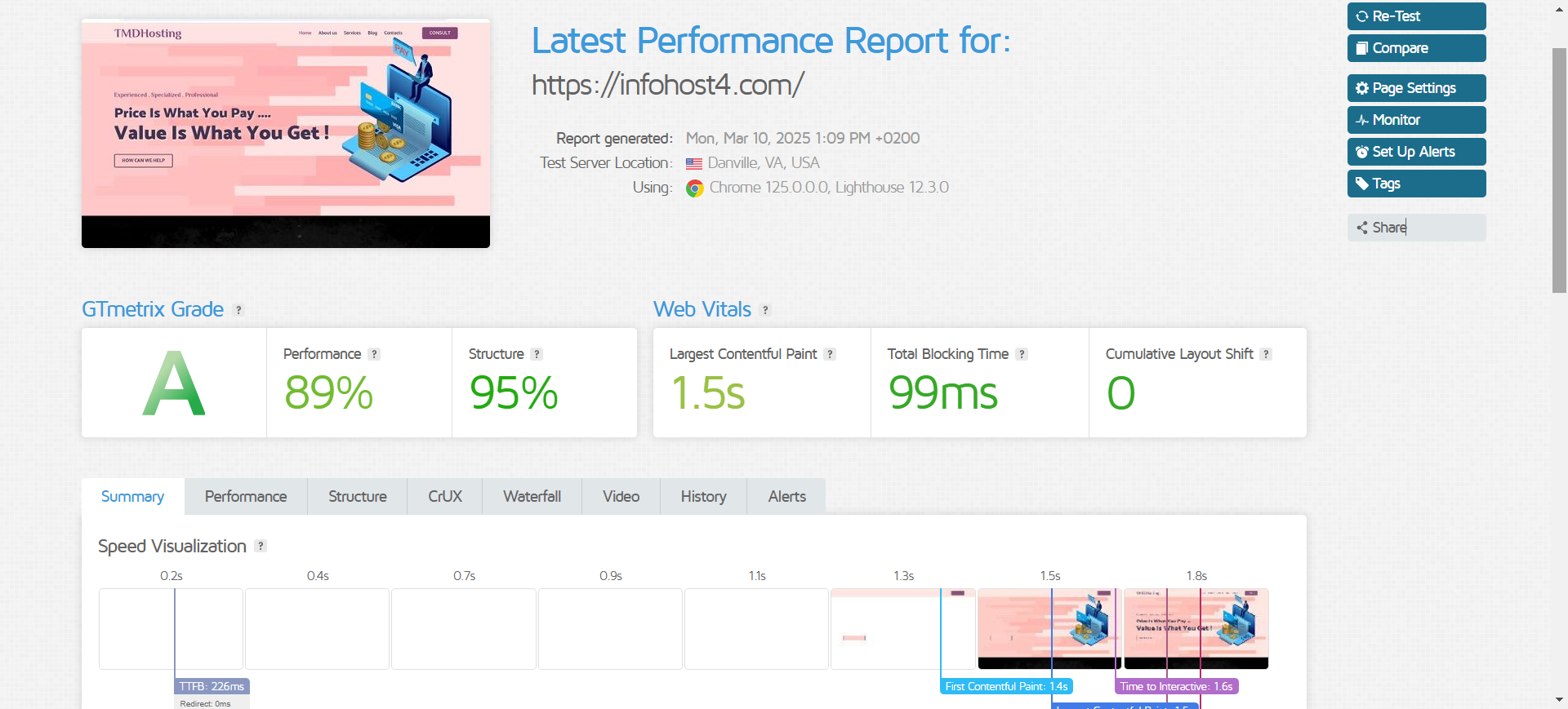 GTmetrix test results