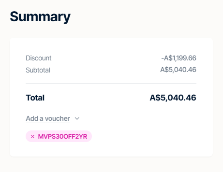 Total price