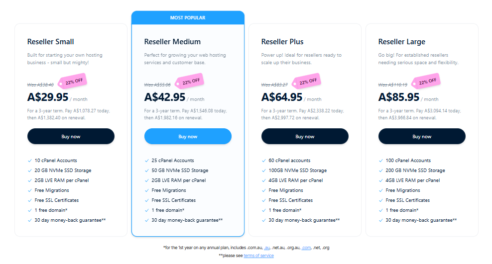 Piani Reseller Hosting