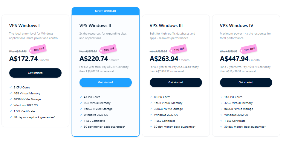 Windows VPS hosting plans