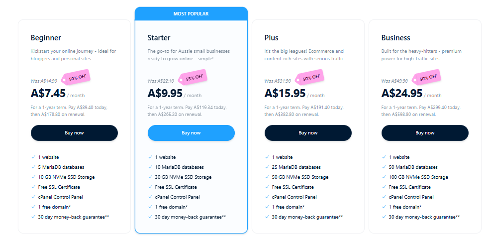 piani di hosting