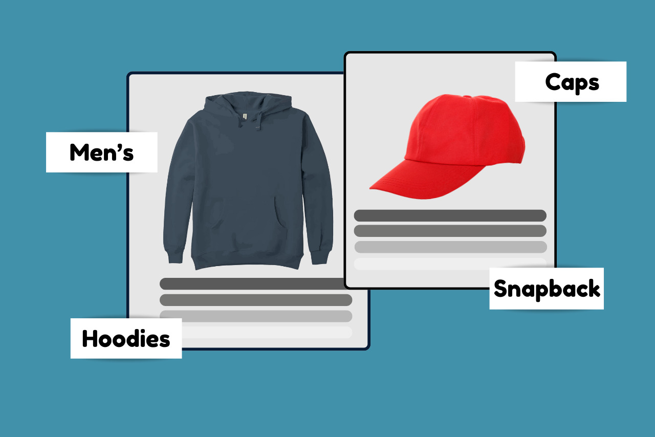 Hoodie and cap labeled with their category tags.