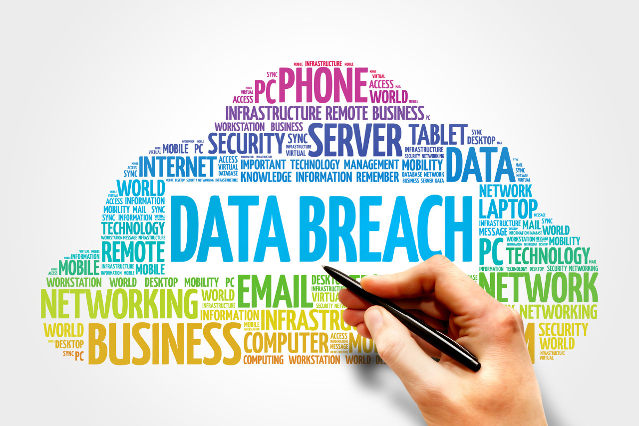 Data Breach words in a cloud of words.