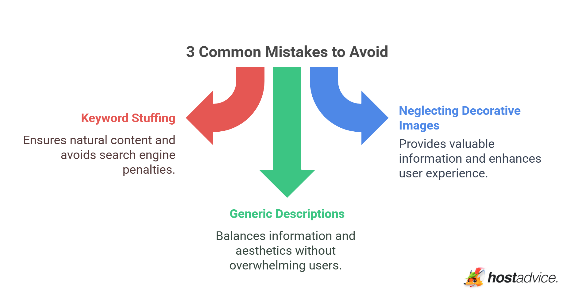 3 Common Mistakes to Avoid