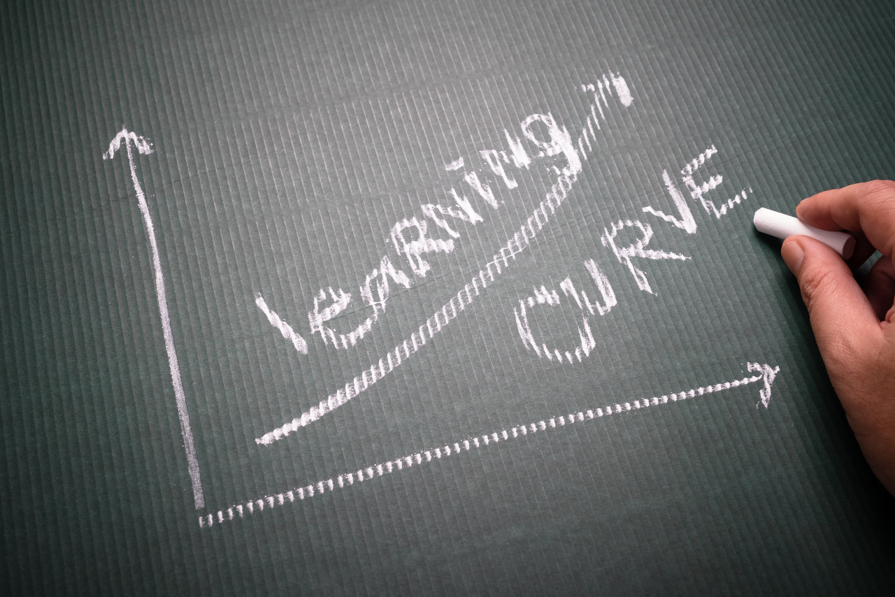 Hand writing of learning curve.