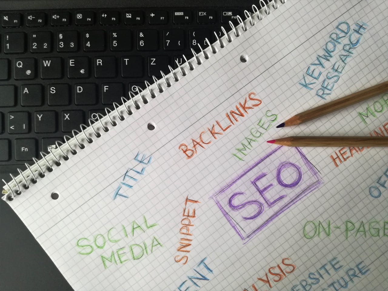 A photo of a notebook with SEO terms written on it