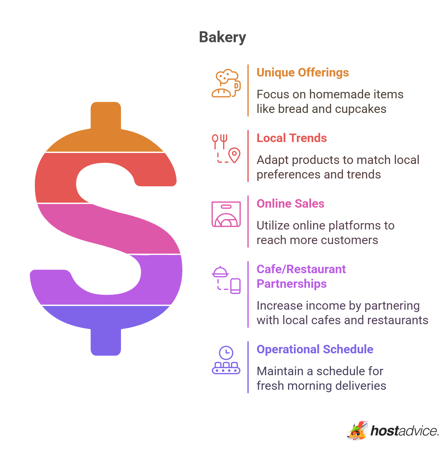 Bakery