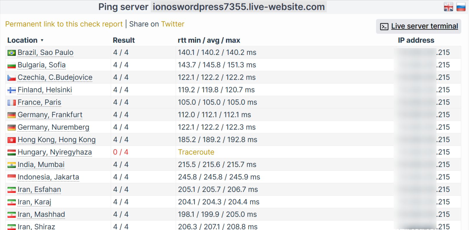 Rezultati CheckHost testa