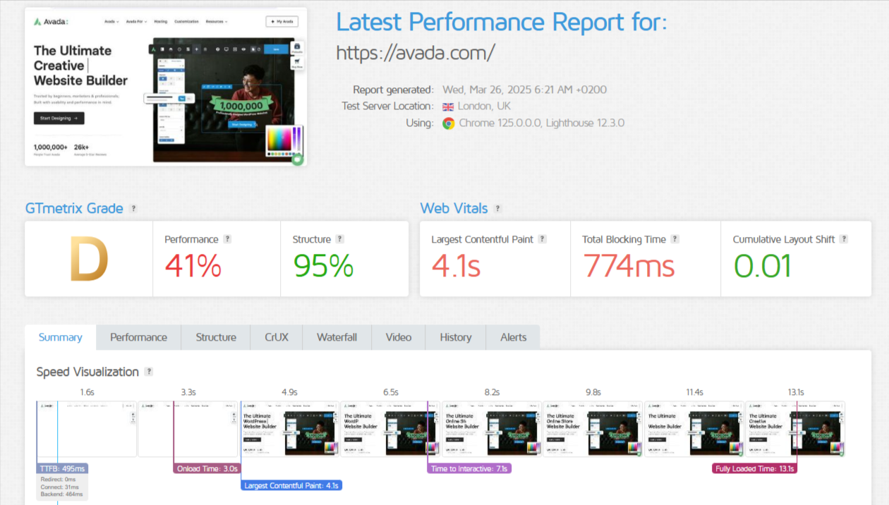WP Engine GTmetrics test result