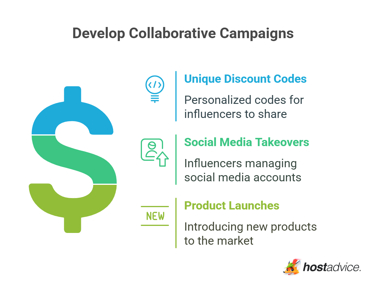 Develop Collaborative Campaigns