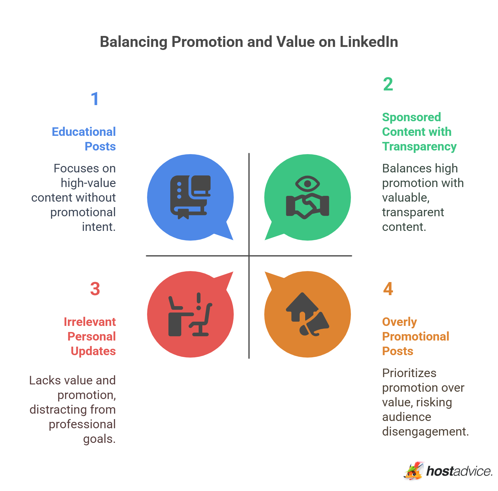 Ethical Considerations and Best Practices