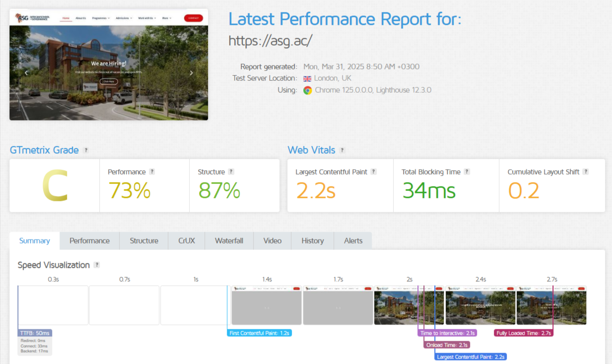 GoDaddy GTmetrix test result
