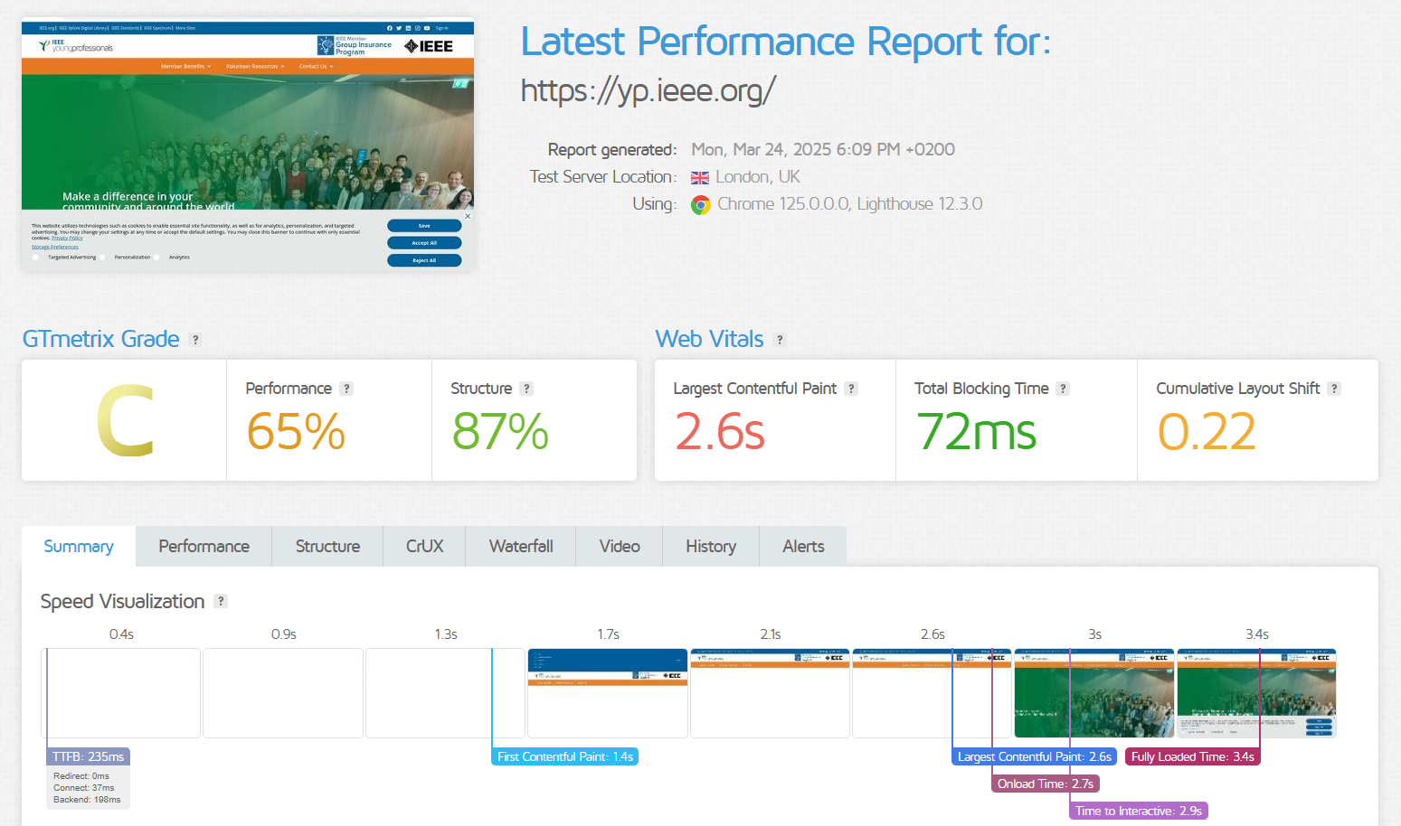 DreamHost Latest Performnce Test result