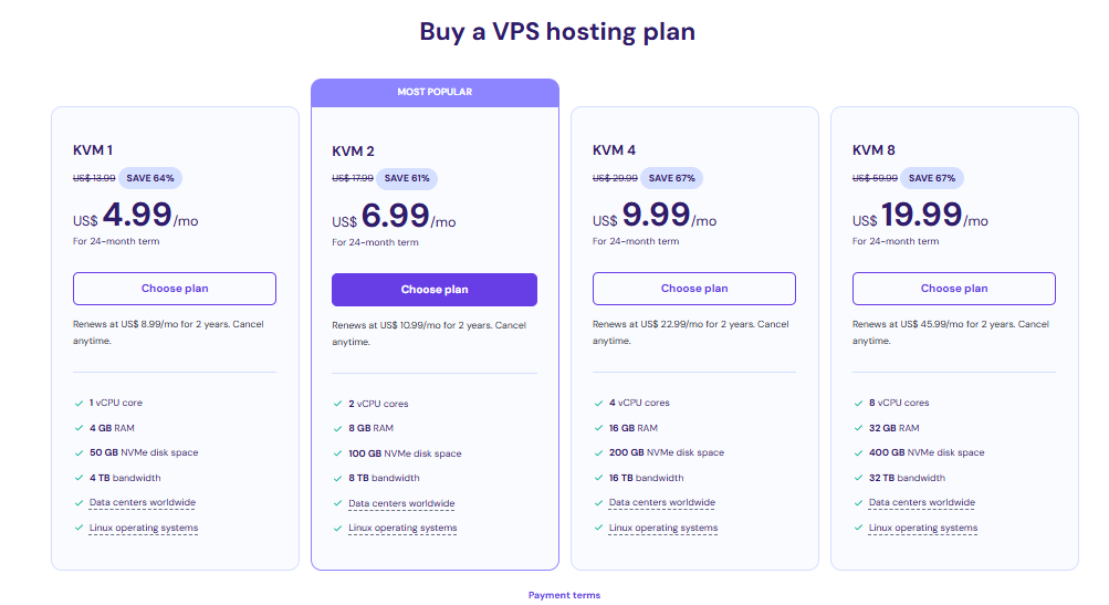 VPS hosting plans