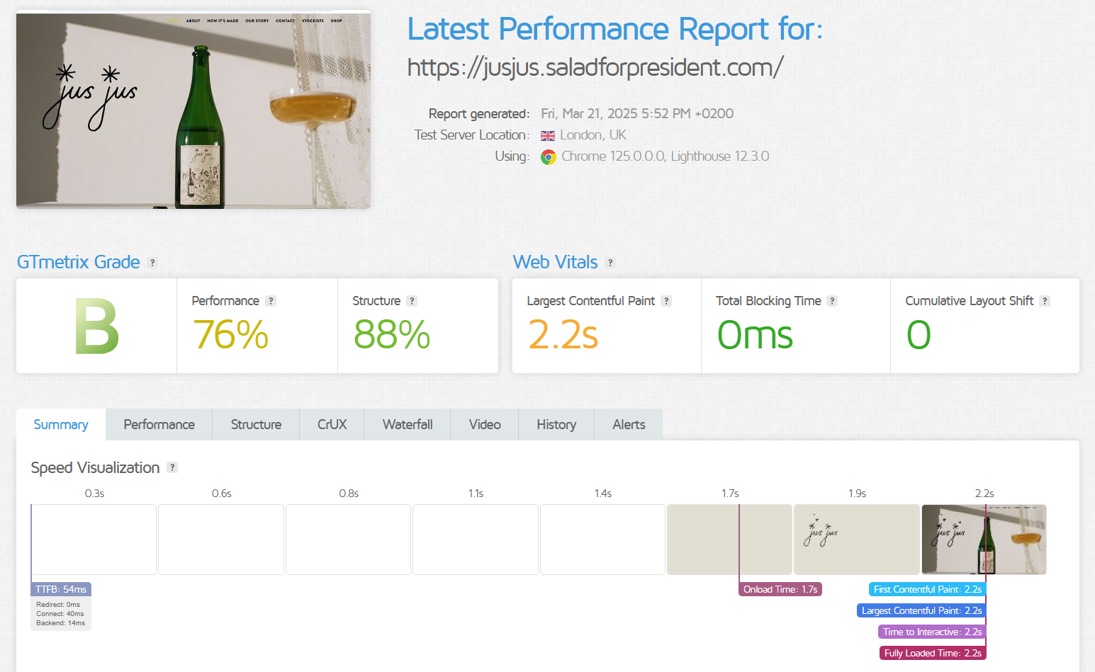Hostinger Latest Performance Report