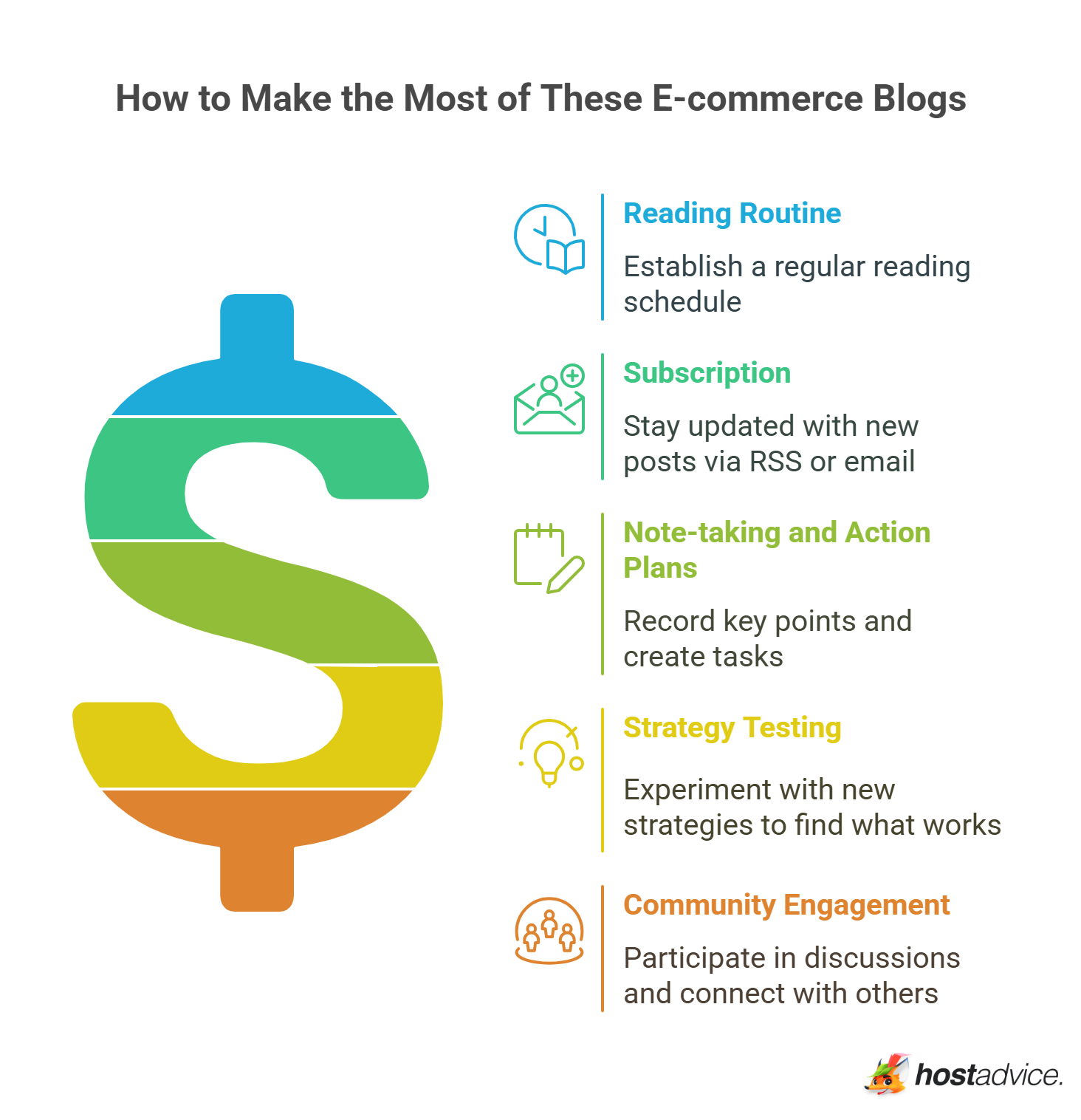 How to Make the Most of These E-commerce Blogs