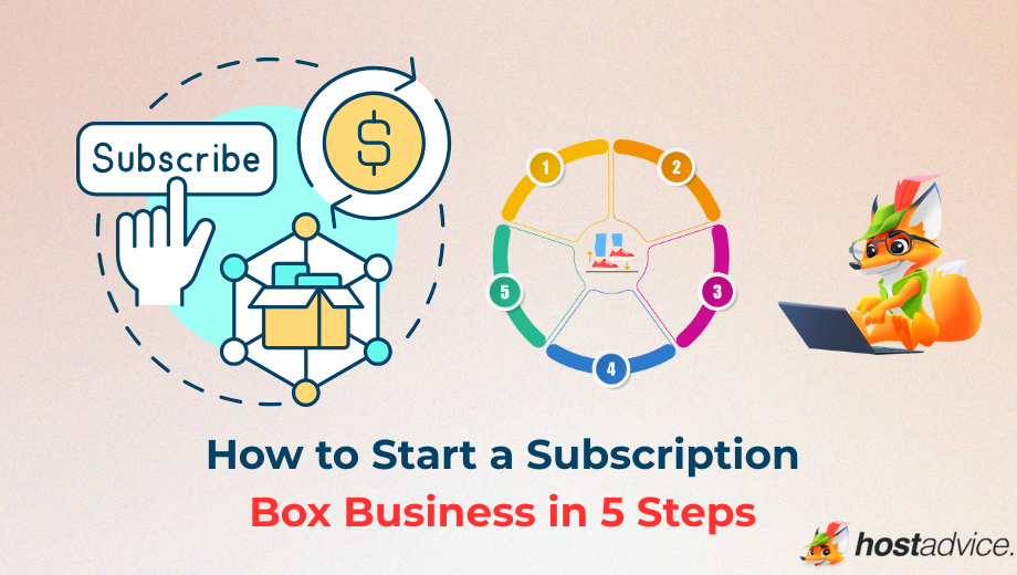 How to Start a Subscription Box Business in 5 Steps blog