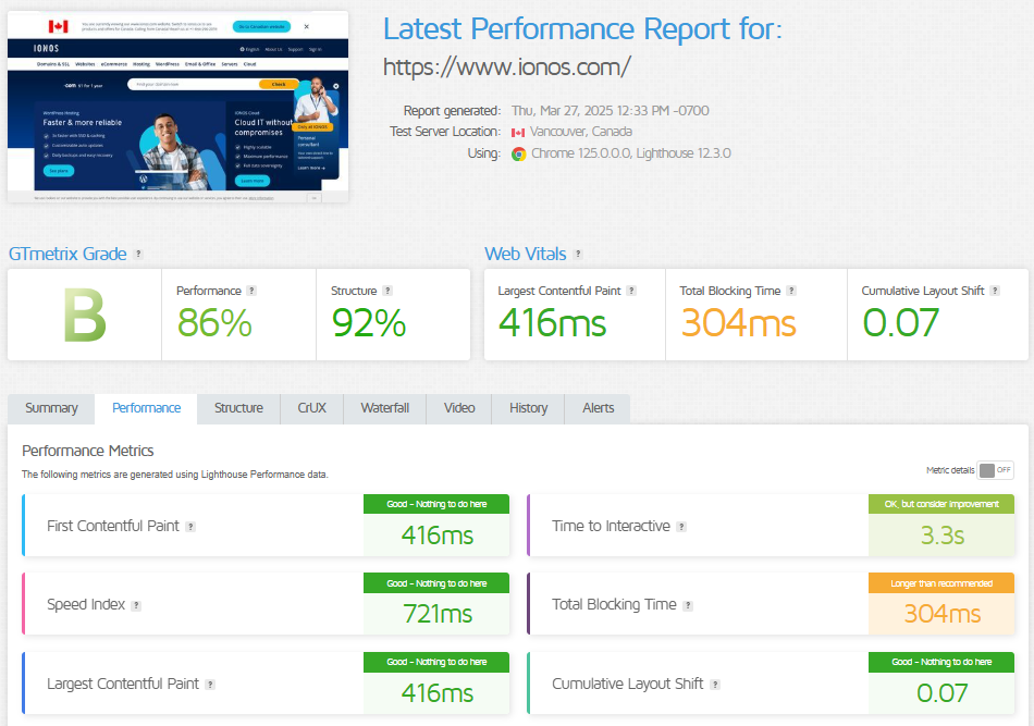 Latest Performance test result