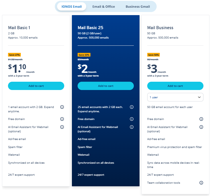 Email hosting plans