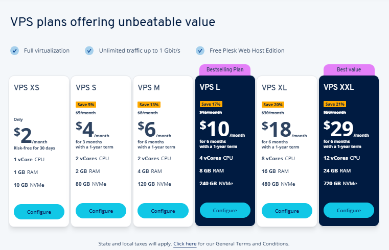 VPS hosting plans