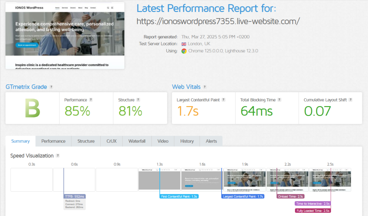 IONOS GTmetrix test result