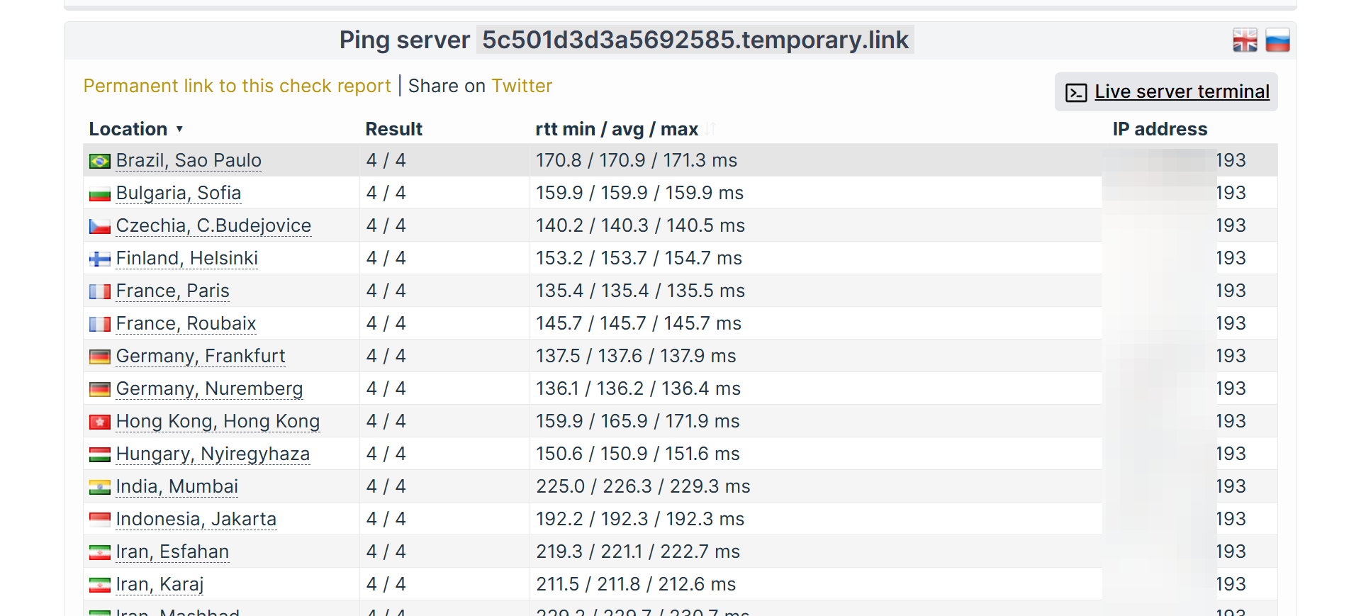 Globální doba odezvy serveru CheckHost