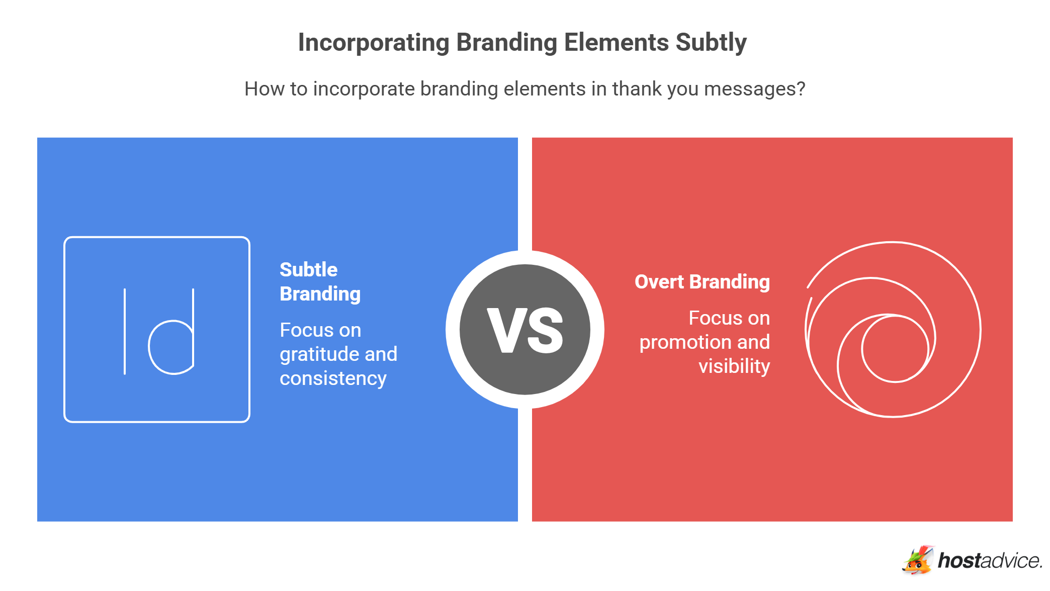 Incorporating Branding Elements Subtly