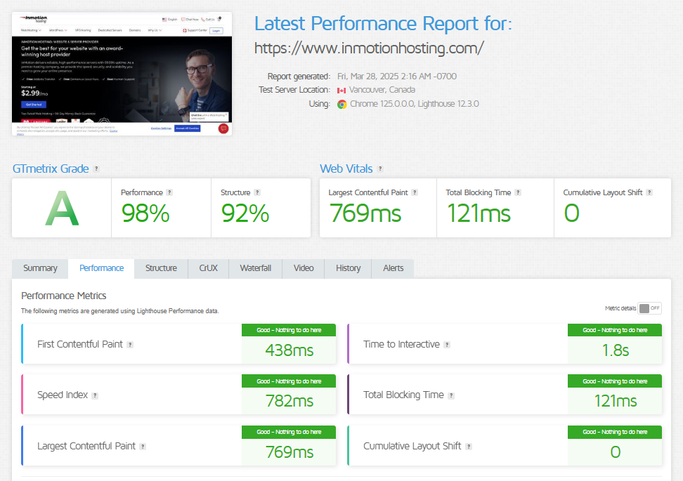 Latest performance test results