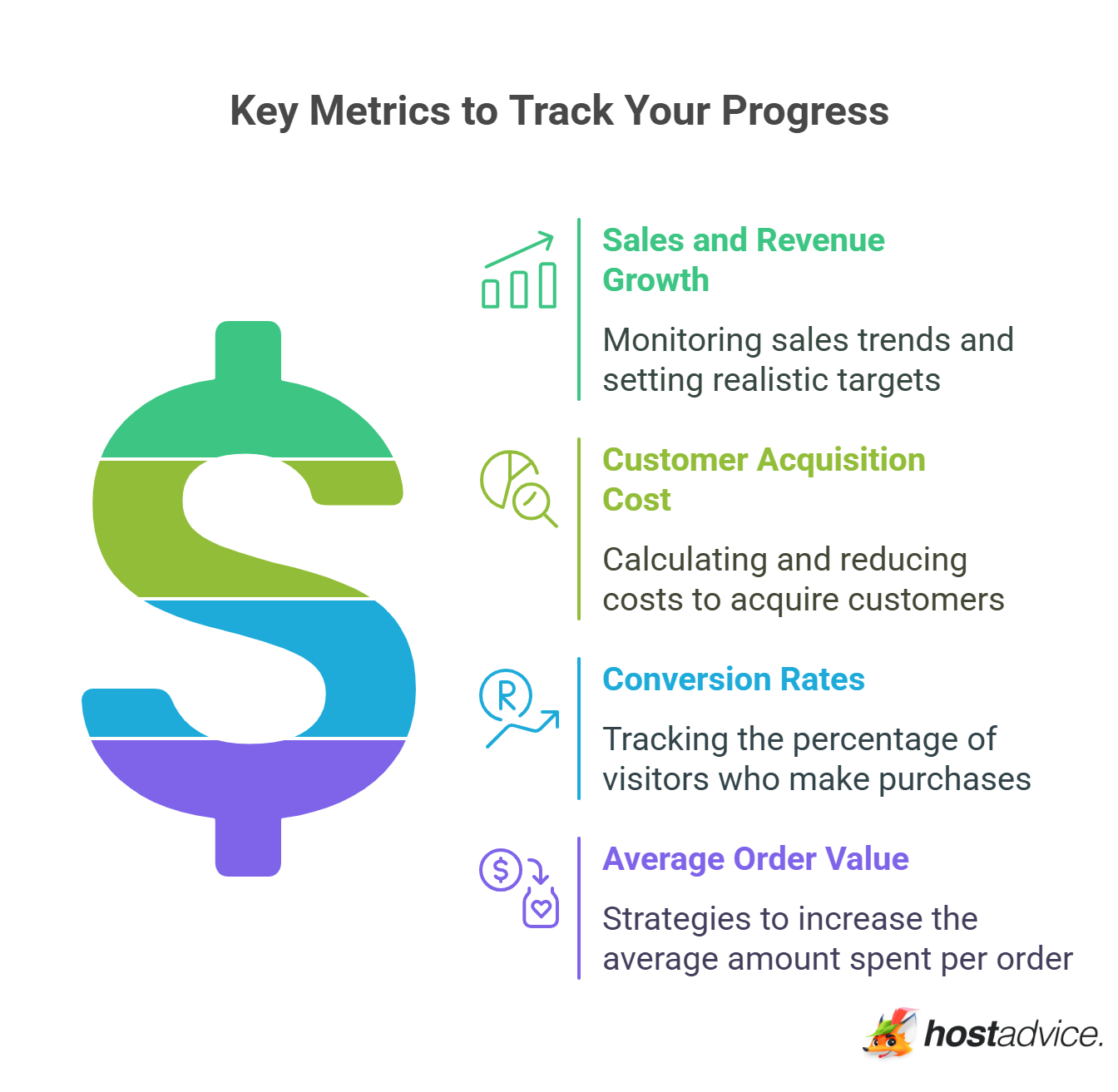Key Metrics to Track Your Progress