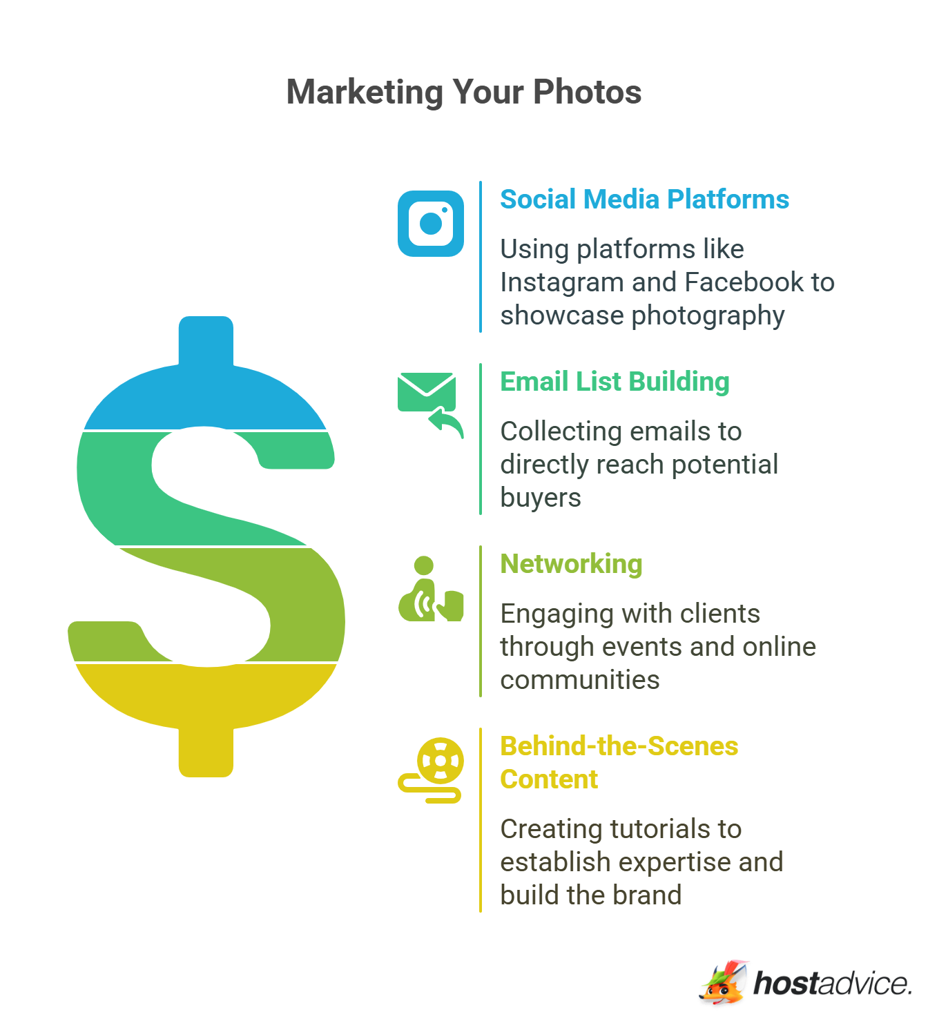 Marketing Your Photos