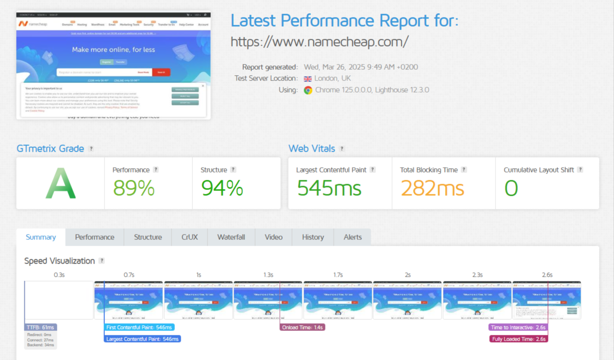 Namecheap GTmetrix test result