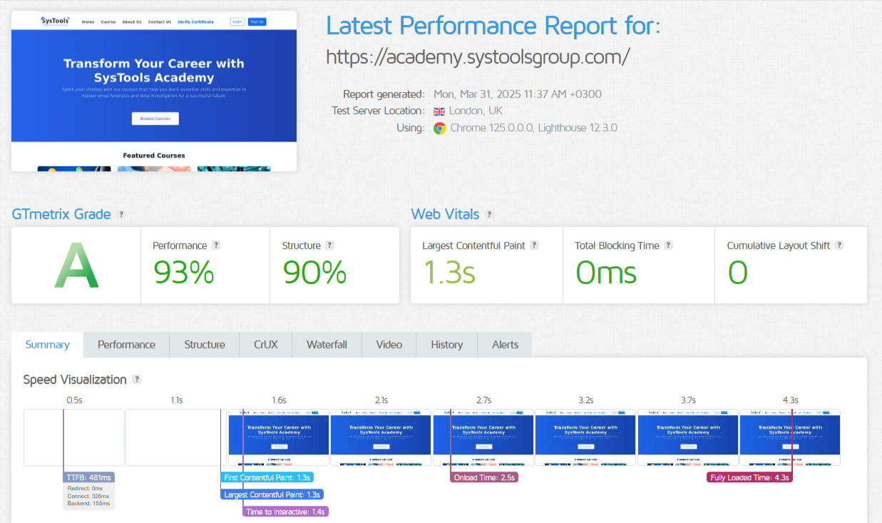 Namecheap GTmetrix test results