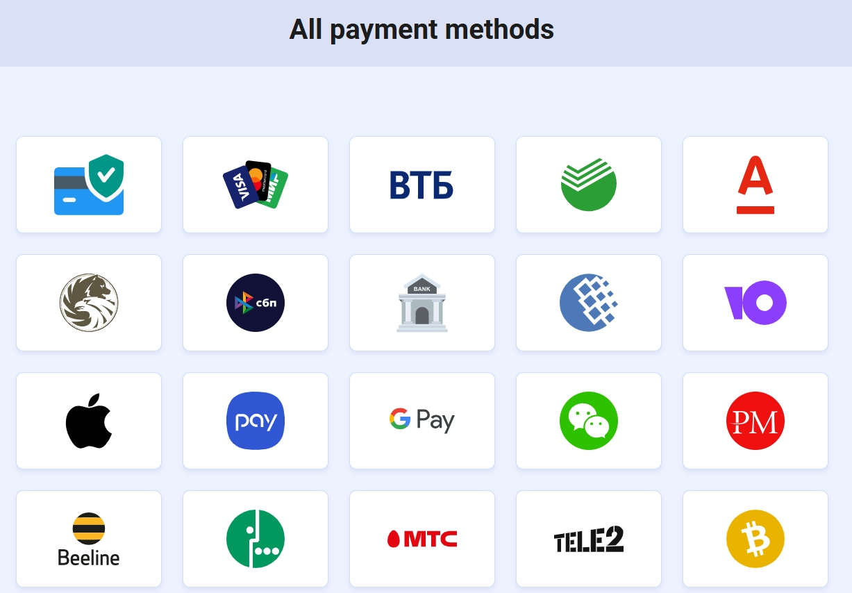 Payment methords