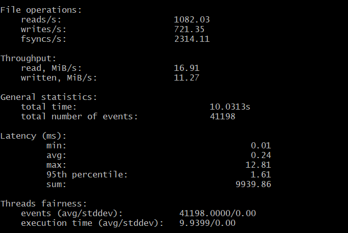 Disk I/O Performance Test results