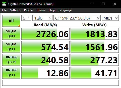 CristalDiskMark test result