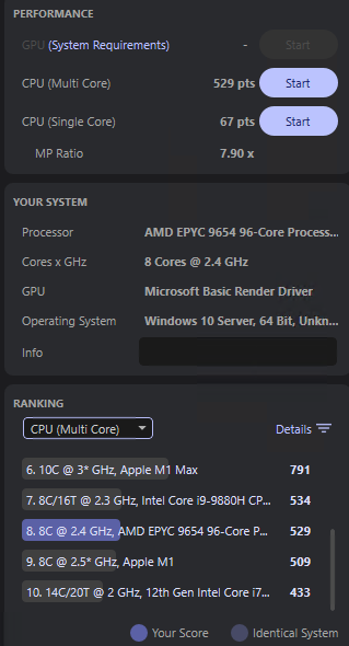 CPU Benchmark test results
