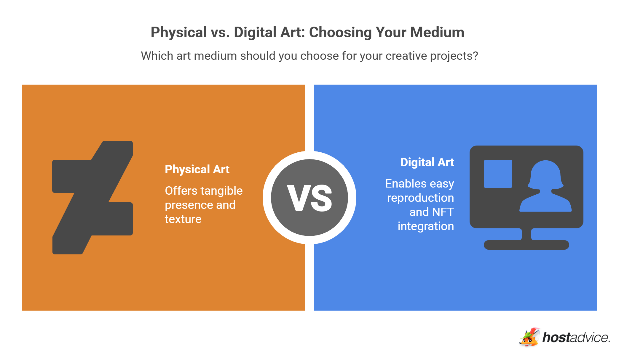 Physical vs. Digital Art: Choosing Your Medium