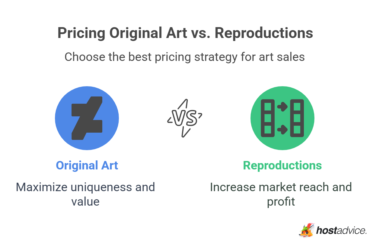 Pricing Original Art vs. Reproductions