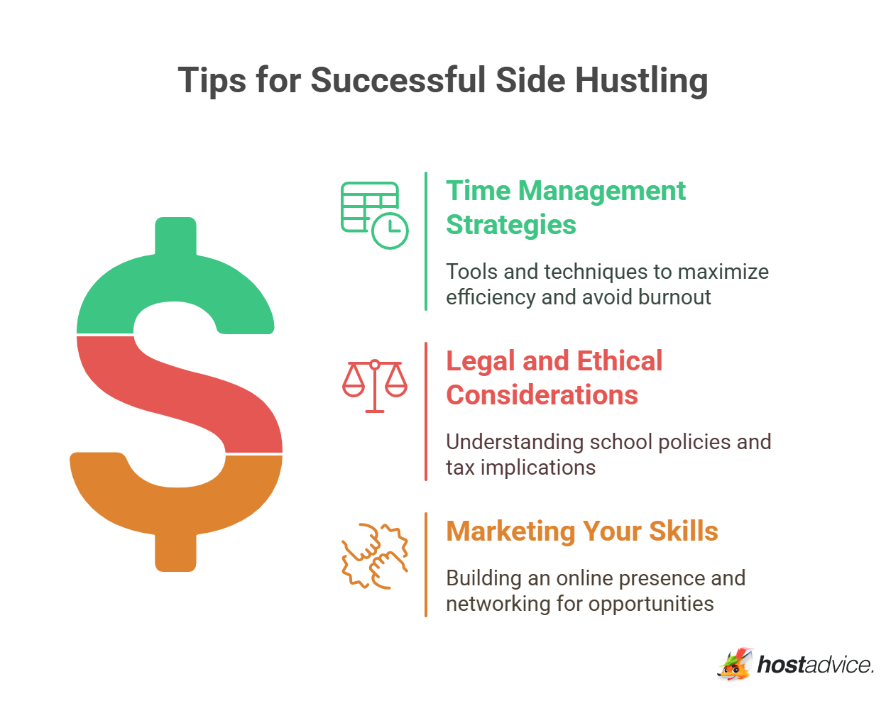 Tips for Successful Side Hustling