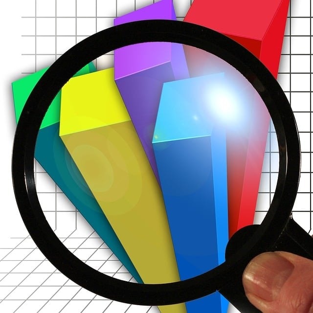  Do Market Research That Matters