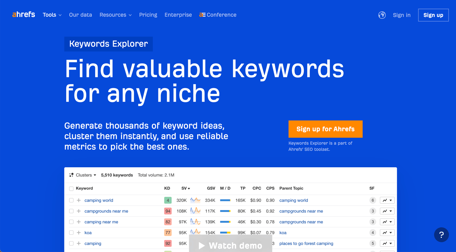 ahref's Keywords Explorer tool