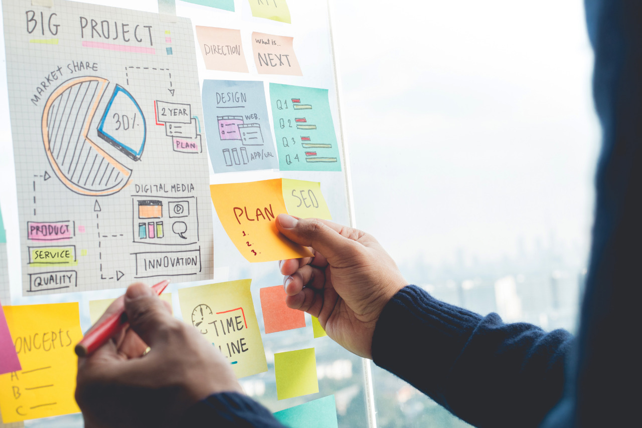 Writing business strategies on wall glass office.